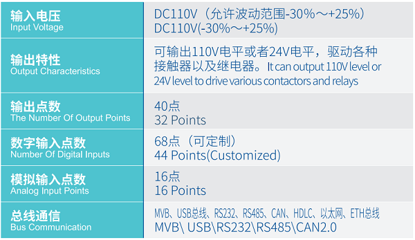 空调控制盘.png 新宝GG—创立事业平台