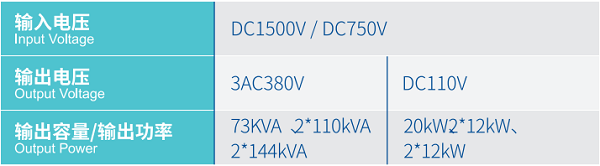 �±�GG��������ҵƽ̨