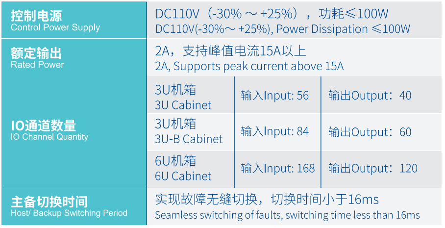 image.png 新宝GG—创立事业平台