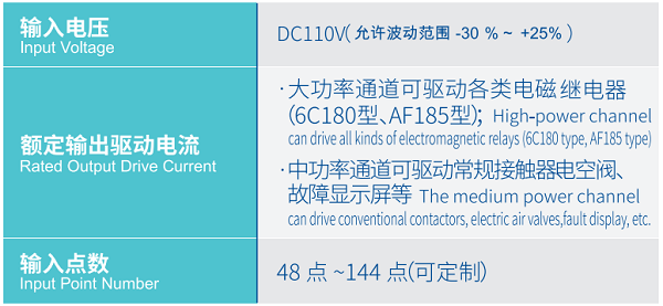 LCU02.png б¦GG¡ª´´Á¢ÊÂҵƽ̨