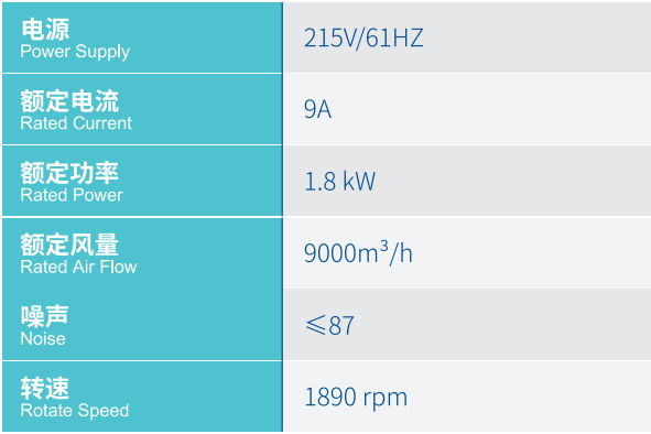 轴流风机.png 新宝GG—创立事业平台