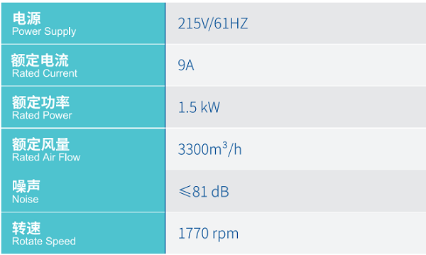 离心风机.png 新宝GG—创立事业平台